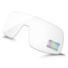 HD Clear Blue Light Blocking