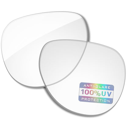 HD Clear Blue Light Blocking