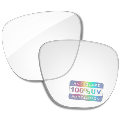 HD Clear Blue Light Blocking