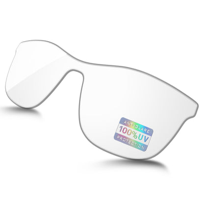 HD Clear Blue Light Blocking