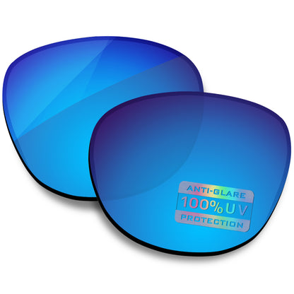 Glacier Blue MirrorX™