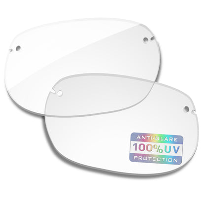 HD Clear Blue Light Blocking