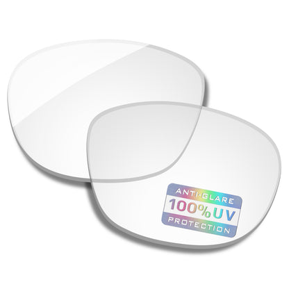 HD Clear Blue Light Blocking