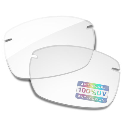 HD Clear Blue Light Blocking