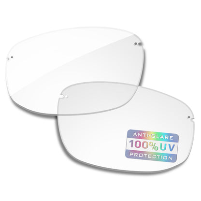 HD Clear Blue Light Blocking