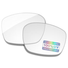 HD Clear Blue Light Blocking