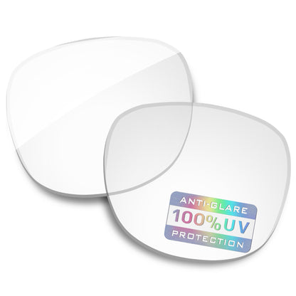 HD Clear Blue Light Blocking