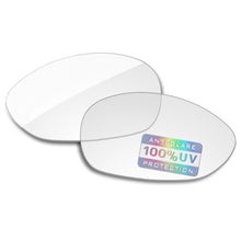 HD Clear Blue Light Blocking