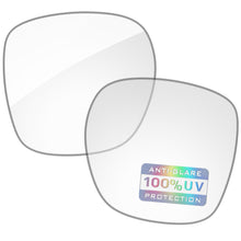 HD Clear Blue Light Blocking