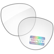 HD Clear Blue Light Blocking