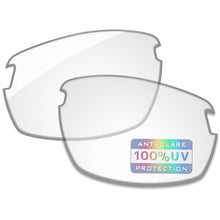 HD Clear Blue Light Blocking