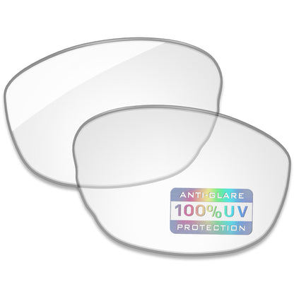 HD Clear Blue Light Blocking