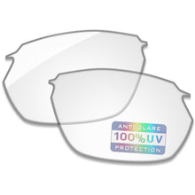 HD Clear Blue Light Blocking