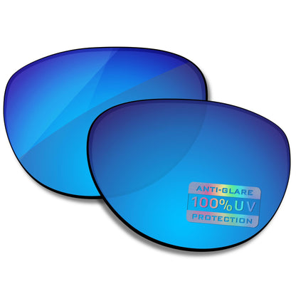 Glacier Blue MirrorX™