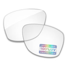 HD Clear Blue Light Blocking