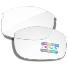 HD Clear Blue Light Blocking