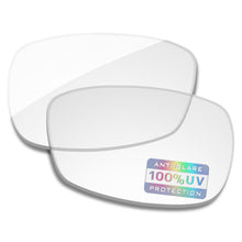 HD Clear Blue Light Blocking