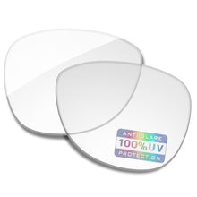 HD Clear Blue Light Blocking