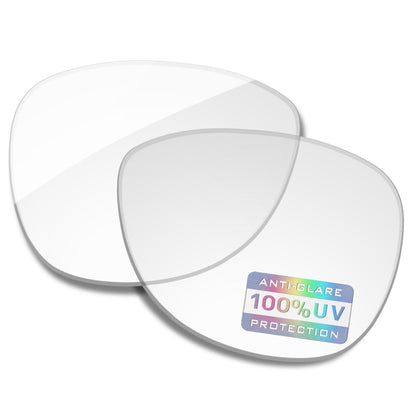 HD Clear Blue Light Blocking