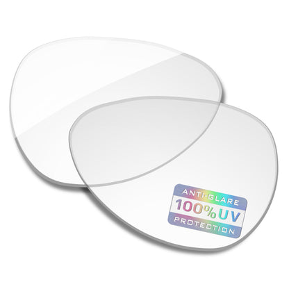 HD Clear Blue Light Blocking