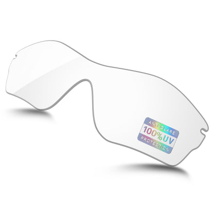 HD Clear Blue Light Blocking