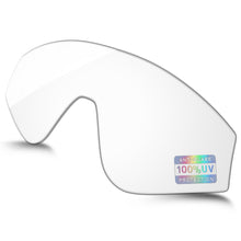 HD Clear Blue Light Blocking