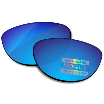 Glacier Blue MirrorX™