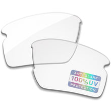 HD Clear Blue Light Blocking