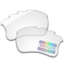 HD Clear Blue Light Blocking