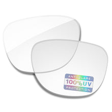 HD Clear Blue Light Blocking