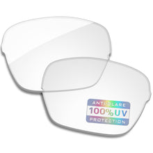 HD Clear Blue Light Blocking