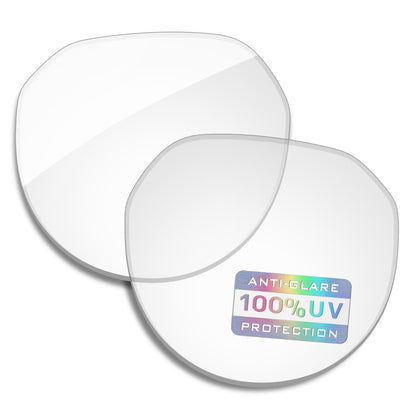 HD Clear Blue Light Blocking