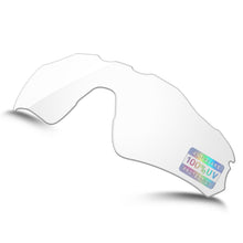 HD Clear Blue Light Blocking