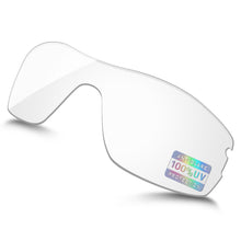 HD Clear Blue Light Blocking