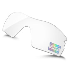 HD Clear Blue Light Blocking