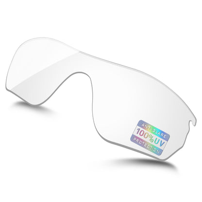 HD Clear Blue Light Blocking