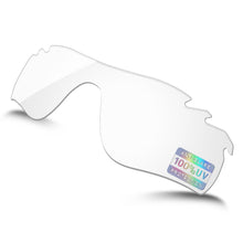 HD Clear Blue Light Blocking