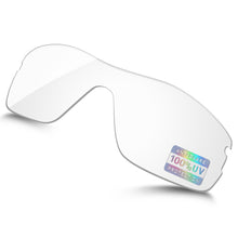 HD Clear Blue Light Blocking