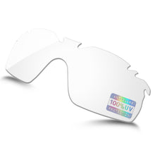 HD Clear Blue Light Blocking