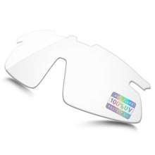 HD Clear Blue Light Blocking