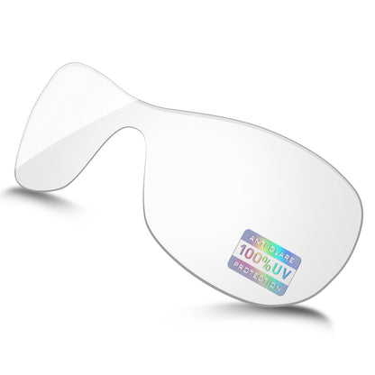 HD Clear Blue Light Blocking