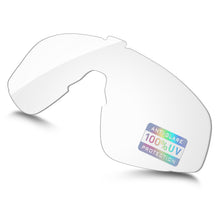 HD Clear Blue Light Blocking