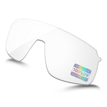 HD Clear Blue Light Blocking