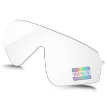 HD Clear Blue Light Blocking