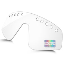 HD Clear Blue Light Blocking