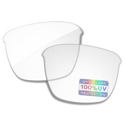 HD Clear Blue Light Blocking