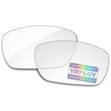 HD Clear Blue Light Blocking