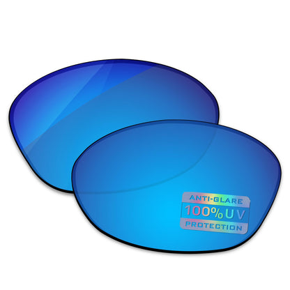 Glacier Blue MirrorX™