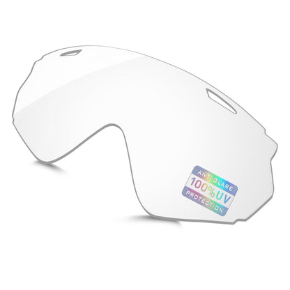 HD Clear Blue Light Blocking