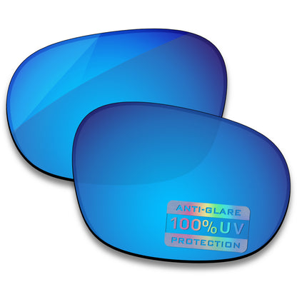 Glacier Blue MirrorX™